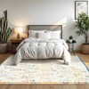 Botanical Washable Area Rug Modern Bird Pattern Rug Soft Non-Slip Low Pile Rugs for Living Room Bedroom - 2 of 4