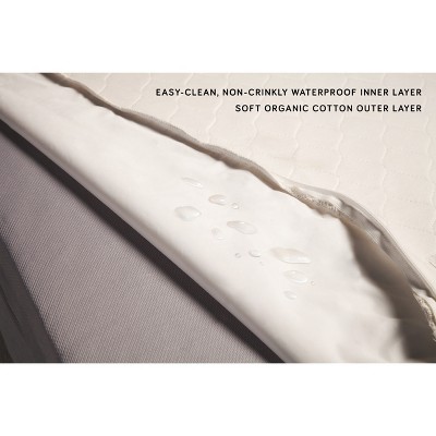 Pure Core White Cotton Waterproof Crib Mattress