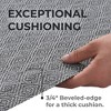 Isla Jade Solid Anti Fatigue Rug - 4 of 4