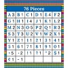 Carson Dellosa Education 4in Colorful Chalkboard Bulletin Board Letters (76 pieces) - 2 of 4