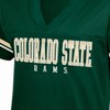 NCAA Colorado State Rams Women's White Jersey - 3 of 3