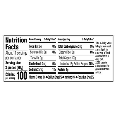 Nutrition label showing 100 calories per serving, with details including 0g total fat, 25mg sodium, 24g total carbohydrates, 17g total sugars, and 1g protein per serving size of 3 pieces (30g).