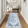 Coucheta Vintage Area Rug Washable Non-Slip Foldable Distressed Print Carpet for Kitchen Bathroom Entryway, Multi-Color & Size - 2 of 4