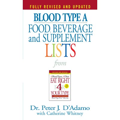 Blood Type A Food, Beverage And Supplement Lists - (eat Right 4