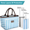 Tirrinia Lunch Bags for Women, Cute Insulated Lunch Tote Bag for Kids, Fashionable Leakproof Lunch Box - 4 of 4