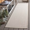 Terrace TER802 Power Loomed UV Resistant Stain Resistant Non-Shedding Indoor/Outdoor Rugs - Safavieh - 2 of 4