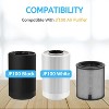 Nispira JF100 Replacement Filter for Jafända JF100 Air Purifier 3 Stage Filtration True HEPA Activated Carbon, 1 Pack - 3 of 4