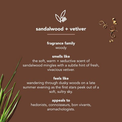Method Men Body Wash Sandelholz + Vetiver – 18 Fl Oz (ca. 532 Ml), Paraben- & Phthalatfrei, Für Männer