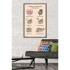 Trends International Pusheen - Thankful Framed Wall Poster Prints - 2 of 4