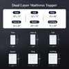 Belffin Dual Layer Memory Foam Mattress Topper , Cooling Gel Memory Foam for Pain Relief Support Plus Pillow Top Mattress Soft Pad Cover - 4 of 4