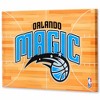 NBA Orlando Magic Court Canvas Wall Sign - 2 of 4
