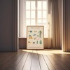 Poster Master Diving Essentials - 2 of 2