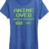 Women's - Instant Message - Anime Over Yes No Short Sleeve Graphic T-Shirt - 2 of 4