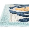 Unique Loom    Belize Outdoor Corozal Area Rug - 2 of 4