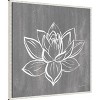 Amanti Art Lotus on Silver by Farida Zaman Framed Canvas Wall Art - 3 of 4