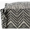 Mark & Day Retzbach Global Pouf - 2 of 4