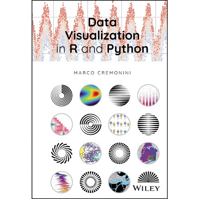 Data Visualization in R and Python - by  Marco Cremonini (Hardcover)