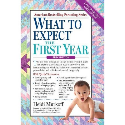 What to Expect the First Year (Paperback)by Heidi Murkoff and Sharon Mazel