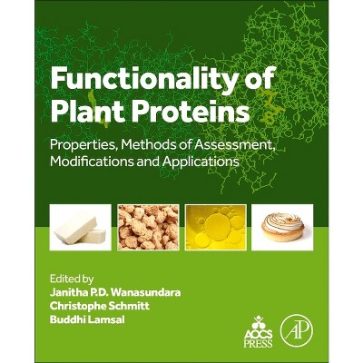 Functionality of Plant Proteins - by  Janitha P D Wanasundara & Christophe Schmitt & Buddhi Lamsal (Paperback)