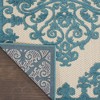 Nourison Aloha Medallion Area Rug - 4 of 4