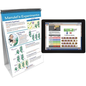 NewPath Learning Genetics: Study of Heredity Flip Chart & Online Multimedia Lesson, Grades 6 to 10 - 1 of 4
