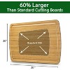 30x20 Extra Large Cutting Board, Bamboo Stove Top Cover, Over the Sink Cutting Board with Juice Groove, Heavy Duty Charcuterie Board, Pre Oiled - 2 of 4