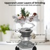 Garvee Garbage Disposal 1 HP, Continuous Feed Food Waste Disposer with Air Switch & Flange Seal, Stainless Steel Garbage Disposer - 4 of 4