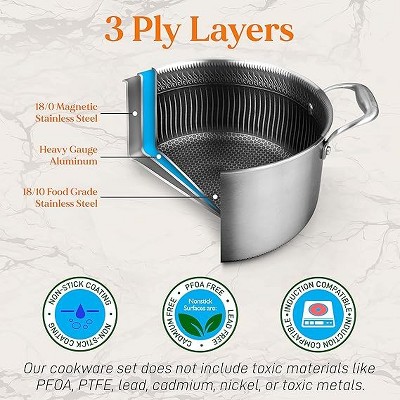 NutriChef 2 QT Stainless Steel Non-Stick Sauce Pot with Glass Lid