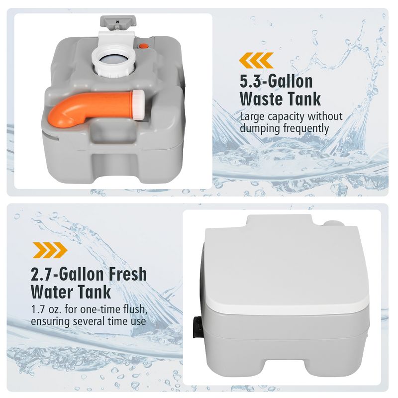 Costway 5.3 Gallon Portable Travel Toilet Outdoor Camping Toilet w/ Piston Pump Flush, 5 of 11