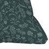 16"x16" Schatzi Brown Ingrid Floral Square Throw Pillow Green - Deny Designs: Indoor Abstract Design, Zipper Closure - 2 of 4