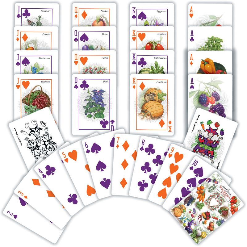 MasterPieces Officially Licensed Farmer's Almanac Fruits Playing Cards - 54 Card Deck for Adults, 3 of 6