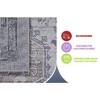 Kumasinova Trendy Stain-Resistant Area Rug – Non-Shedding Living Room Rug, Medallion Rugs for Living Room, Kid & Pet-Friendly, Boho Washable Rugs - 4 of 4