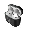 WWE Legends Clean AirPod Case Cover for AirPods 4 - 3 of 4