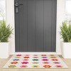 Daily Regina Designs Retro Floral Colorful Print 36" x 24" Welcome Mat - Society6 - 2 of 3