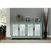 Martin Svensson Home Orleans 63" TV Stand Mint Green Finish - 3 of 4