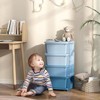 FONTOI 3 Tier Kids Storage Unit with Drawers Chest for Boys Girls Toddlers, Toy Organizer Tower for Nursery Kindergarten, Blue, 14.5"*30"*14.5" - 2 of 4