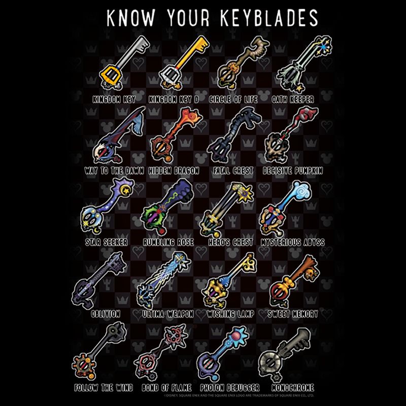 Men's Kingdom Hearts 2 Know your Keyblade T-Shirt, 2 of 6