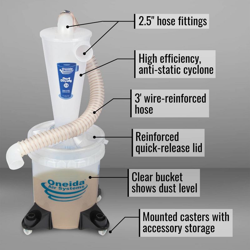 Oneida Air Systems Dust Deputy 2.5 Deluxe All Clear Cyclone Separator Kit Versatile, Sturdy and Portable Dust and Bulk Debris Collector, 2 of 7