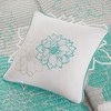 Sapphtopaz Bedding Comforter Set Cotton Floral Prints and Solid Colors Reversible Sateen Quilted Quilt Set 6 Piece - 4 of 4