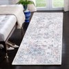 Vintage Washable Rug – Non-Slip, Non-Shedding, Low Pile Floral Carpet for Living Room & Bedroom - 3 of 4