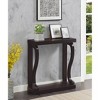 Newport Gramercy Console Table - Breighton Home - 2 of 4