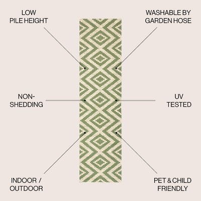 Sintra Diamond Green and Cream Reversible Synthetic Rug