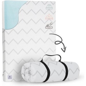 Babylicious Waterproof Pack N Play Mattress Topper Soft Memory Foam, Roll-Up Design, Breathable and Travel-Friendly– Twin Size (38" x 26") - 1 of 4
