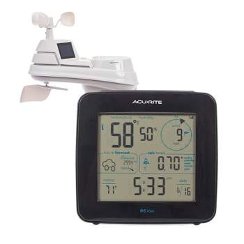 AcuRite Iris Pro Weather Station with Battery-Powered Display