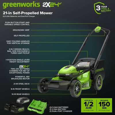 Greenworks POWERALL 3pc Combo Kit - 21