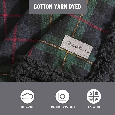 Cotton Flannel and Sherpa Reversible Throw Blanket in Tartan Green