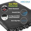 Machrus Upper Bounce Trampoline Replacement Mat w/ Sturdy V-Rings - image 4 of 4