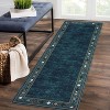Acekool 2x6 Washable Runner Rug - Non-Slip Geometric Low Pile Carpet for Hallway, Bedroom & Laundry ,Grey - 2 of 4