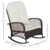 Outdoor PE Rattan Wicker Recliner Rocker Chair wSoft Cushion for Garden - 3 of 4