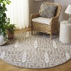 Jardin JAR852 Hand Tufted Rugs - Safavieh - 2 of 4